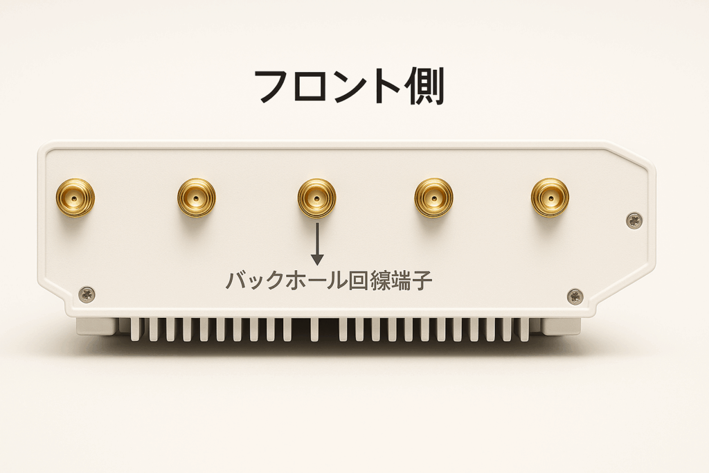 有線バックホール回線端子
