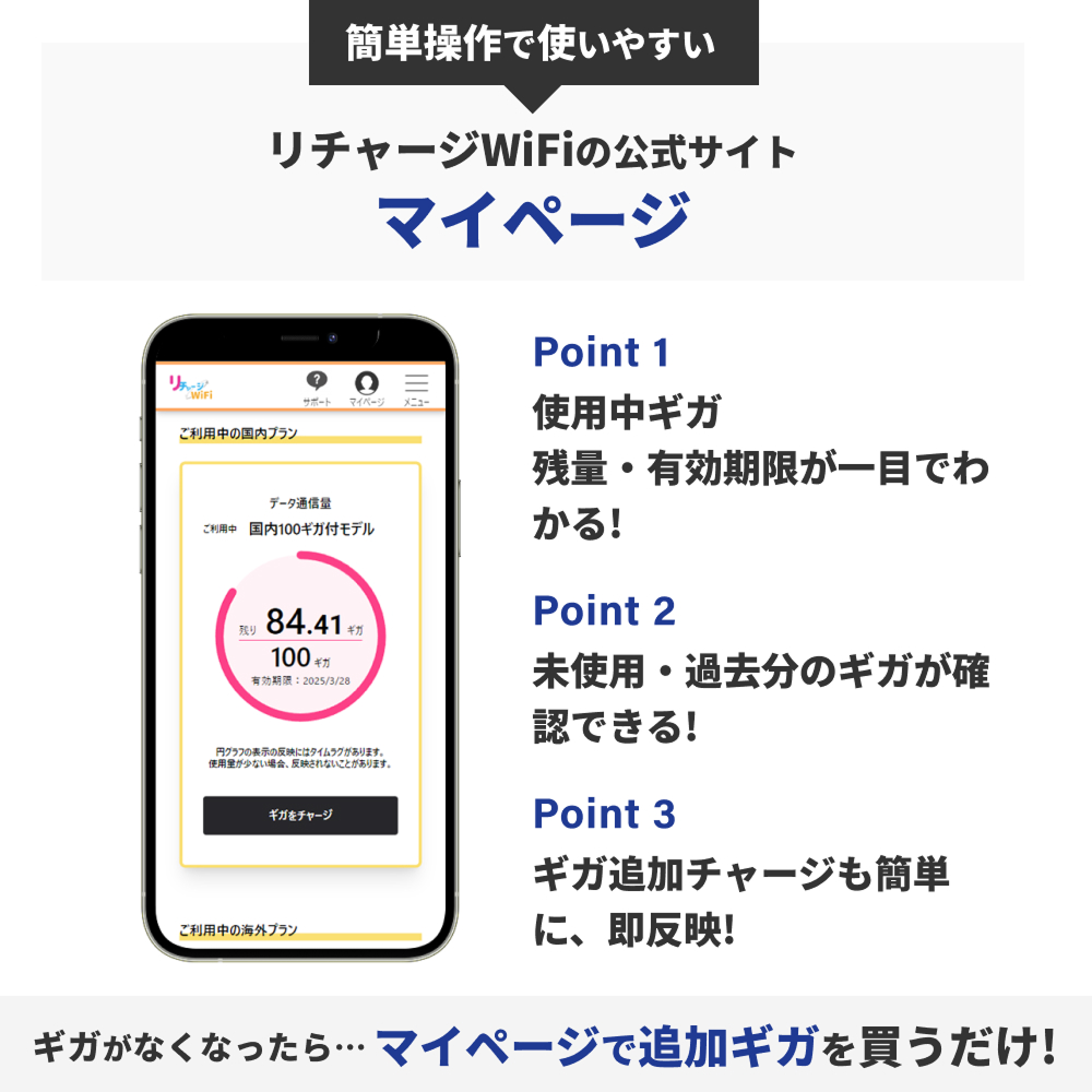 スマホでギガ残量確認の図解