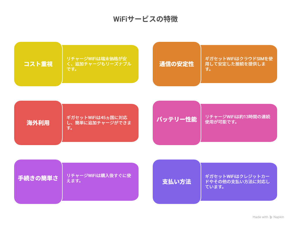 重要おすすめポイント