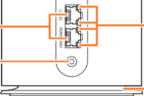 有線接続USB LANポート
