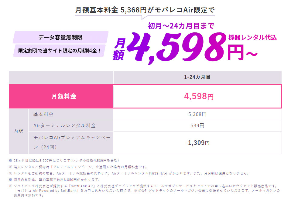 端末レンタルの場合の月額