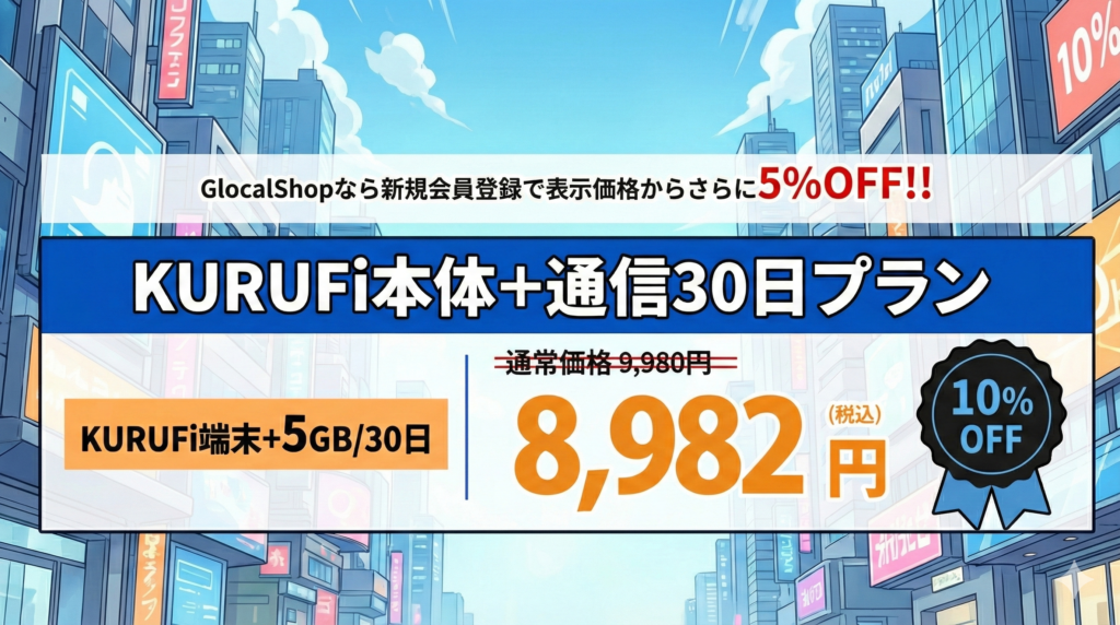 KURUFiのキャンペーン