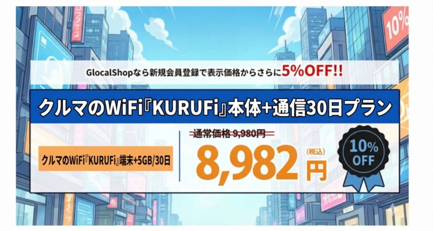 クルマのWiFi 「KURUFi」通信プラン