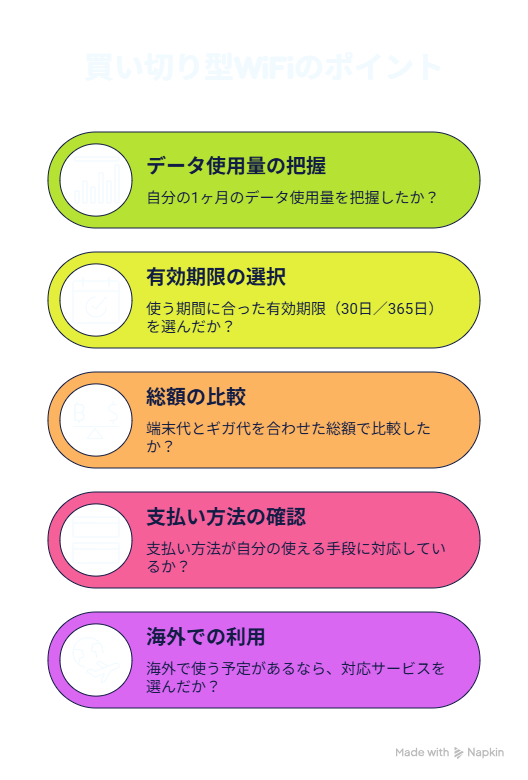 買い切り型WiFi |後悔しないためのポイント