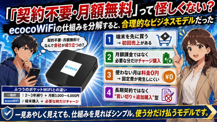 「契約不要・月額無料」って怪しくない?