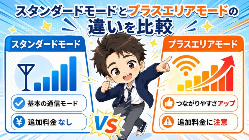 スタンダードモードとプラスエリアモードの違いを比較