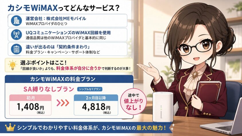 カシモWiMAXってどんなサービス？
