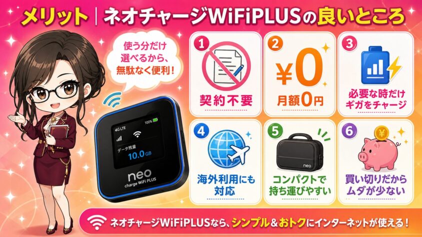 メリット｜ネオチャージWiFiPLUSの良いところ