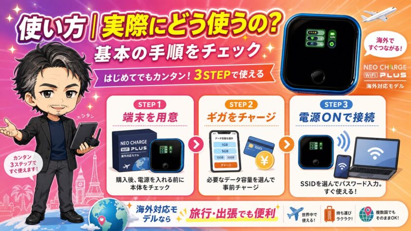 使い方｜実際にどう使うの？基本の手順をチェック