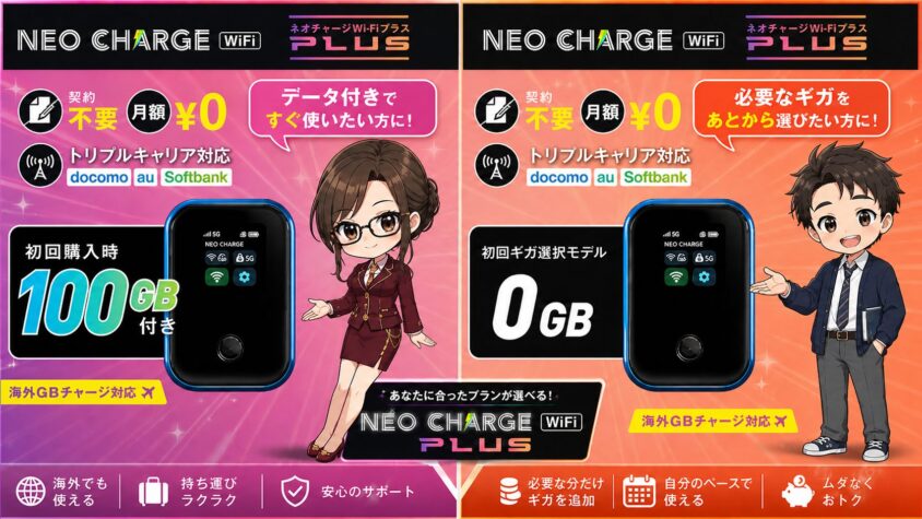 ネオチャージPLUS 0GBと100GB