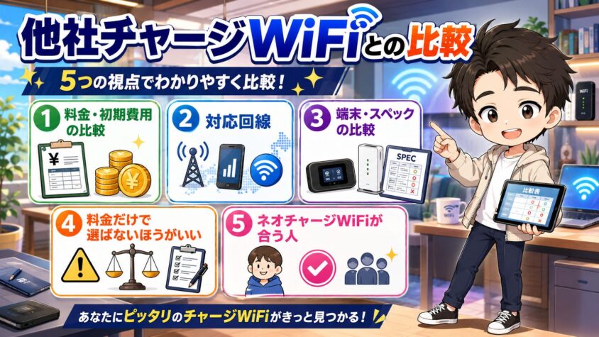 他社チャージWiFiとの比較