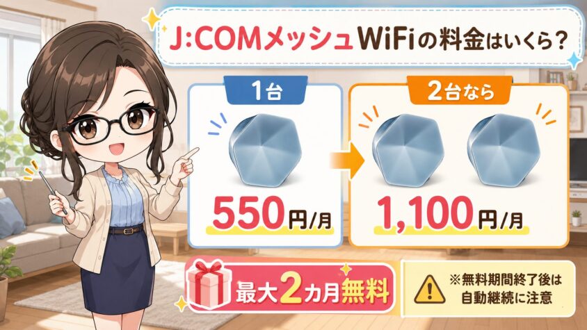 J:COMメッシュWiFiの料金はいくら?