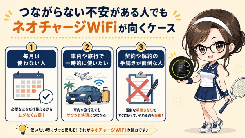 つながらない不安がある人でもネオチャージWiFiが向くケース