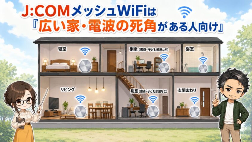 まとめ|J:COMメッシュWiFiは「広い家・電波の死角」がある人向け