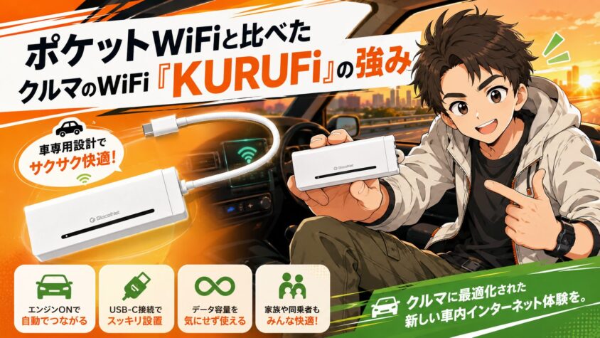 ポケットWiFiと比べたクルマのWiFi「KURUFi」の強み