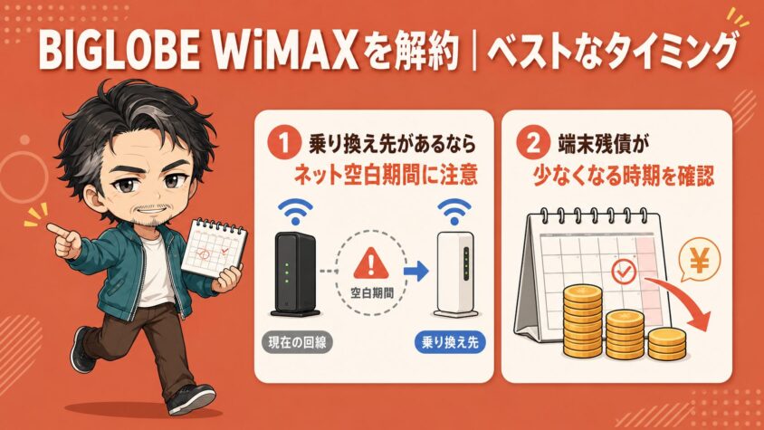 BIGLOBE WiMAXを解約|ベストなタイミング