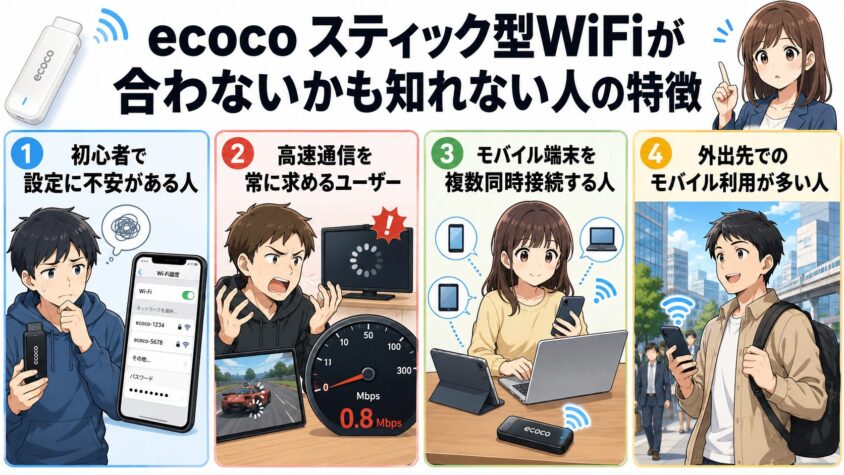 ecoco スティック型WiFiが合わないかも知れない人の特徴