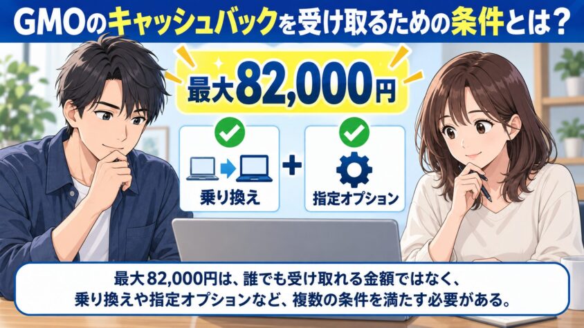GMOのキャッシュバックを受け取るための条件とは?