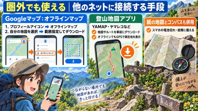 圏外でも使える｜他のネットに接続する手段