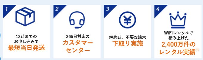 Vision WiMAX が選ばれる理由