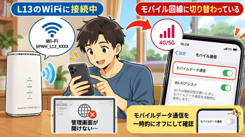 モバイル回線へ切り替わっている